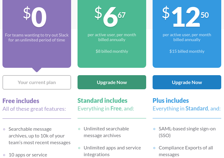 Slack app pricing